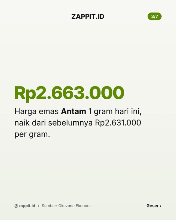 Contoh slide sampul carousel buatan Zappit